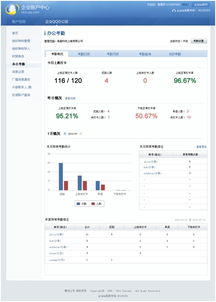 免费办公自动化软件让企业变得更高效,免费办公自动化软件让企业变得更高效,第3张