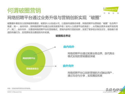 网络营销策略的探究：如何打造成功的网络营销计划？,网络营销策略的探究：如何打造成功的网络营销计划？,第3张