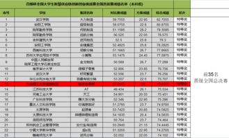 金根男爵的品牌创业计划：10年内成就世界级品牌,金根男爵的品牌创业计划：10年内成就世界级品牌,第1张