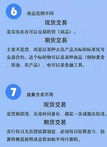 期货配资的正确姿势，了解这些知识比比比金钱更值得！,期货配资的正确姿势，了解这些知识比比比金钱更值得！,第2张