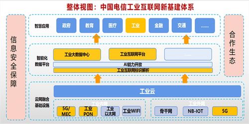 如何建立一个企业网站-新手如何建设一个企业网站？,如何建立一个企业网站-新手如何建设一个企业网站？,第2张