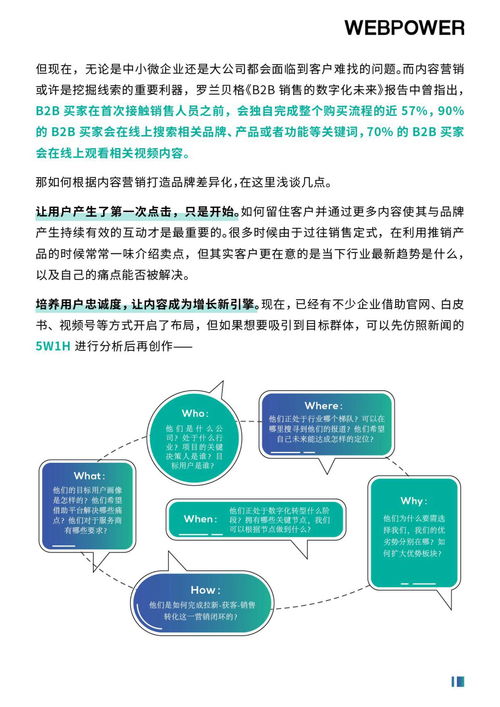 网络销售技巧，从此提升你的销售能力,网络销售技巧，从此提升你的销售能力,第1张