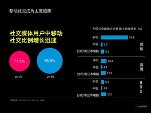 用“美空吧”拓展社交圈子，认识更多有趣灵魂,用“美空吧”拓展社交圈子，认识更多有趣灵魂,第3张