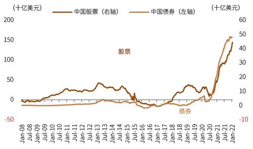 股市中的夏普比率是如何评估风险与回报的？,股市中的夏普比率是如何评估风险与回报的？,第1张