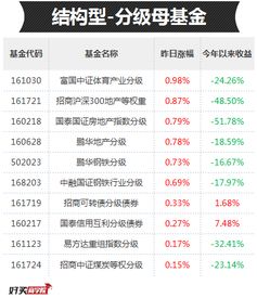 暴利行业：一天赚取惊人收益的秘密,暴利行业：一天赚取惊人收益的秘密,第1张