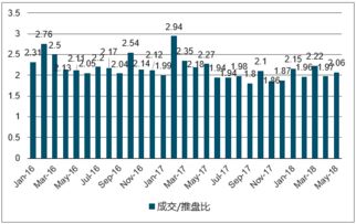 微商网商家被封店，是微商时代的终结吗？,微商网商家被封店，是微商时代的终结吗？,第2张