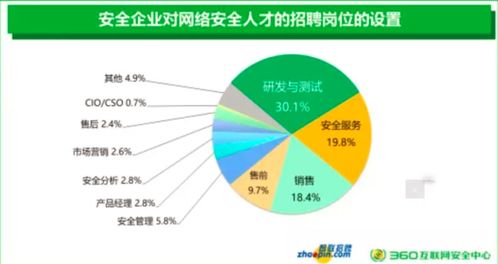 米科内的招聘秘诀：如何找到最适合的人才？,米科内的招聘秘诀：如何找到最适合的人才？,第2张