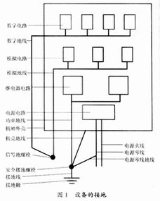 「重写标题」华强电子世界：深圳最大、最全、最齐的电子集散地,「重写标题」华强电子世界：深圳最大、最全、最齐的电子集散地,第1张