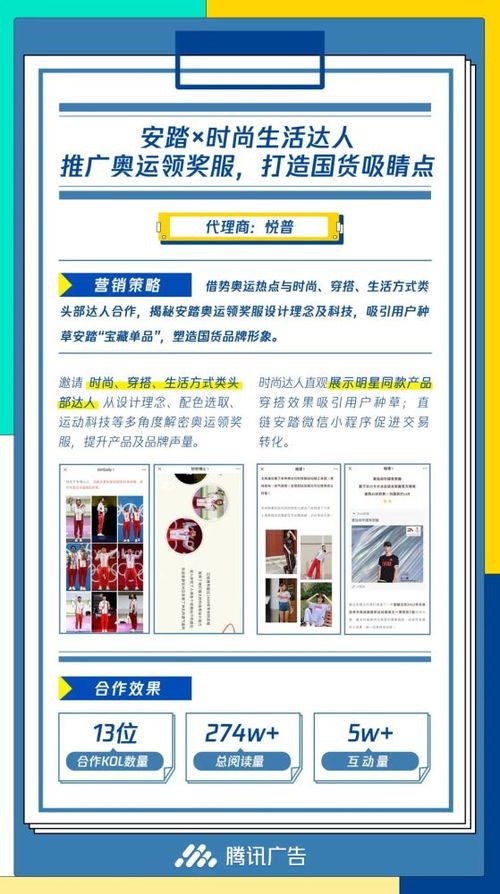 新标题: 如何选择适合自己的竞价托管平台？,新标题: 如何选择适合自己的竞价托管平台？,第2张