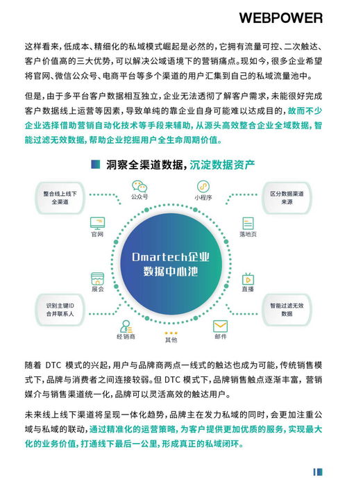 网络销售技巧，从此提升你的销售能力,网络销售技巧，从此提升你的销售能力,第3张