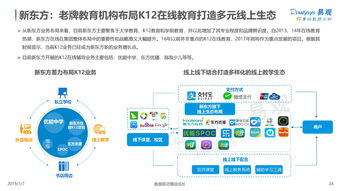 网站技术的本质，探寻优展360网的实践,网站技术的本质，探寻优展360网的实践,第1张