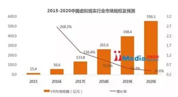 如何让你的企业在深圳市场上脱颖而出？,如何让你的企业在深圳市场上脱颖而出？,第1张