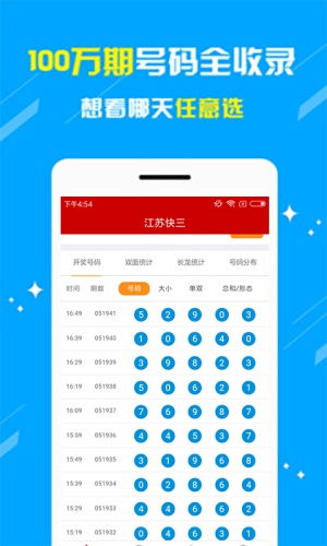 揭秘王中王心水高手论坛的成功秘诀,揭秘王中王心水高手论坛的成功秘诀,第1张