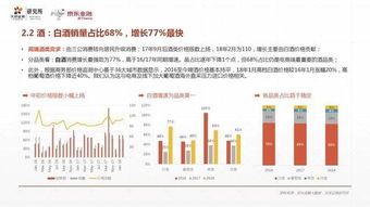 “大数据分析揭示的消费电子行业新趋势”,“大数据分析揭示的消费电子行业新趋势”,第3张