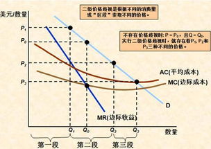 火锅店利润破解：如何策略性地控制成本和价格？,火锅店利润破解：如何策略性地控制成本和价格？,第3张