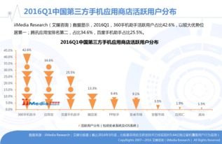 打通淘宝流量的三大关键，让店铺曝光翻倍,打通淘宝流量的三大关键，让店铺曝光翻倍,第3张