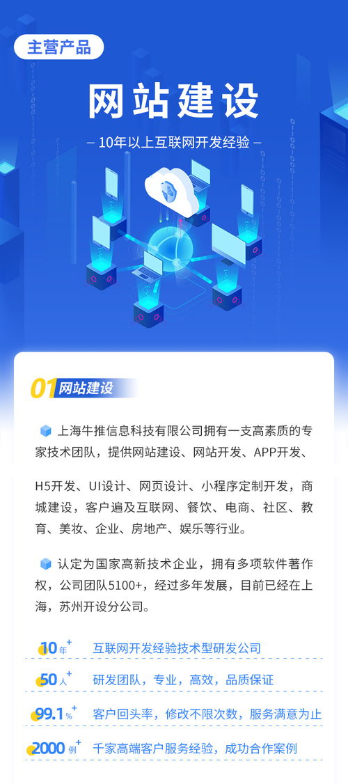如何从企业角度看待上海网络,如何从企业角度看待上海网络,第1张