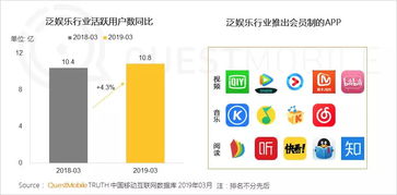 中国短视频行业：从九九国偷到自产自销的蝶变,中国短视频行业：从九九国偷到自产自销的蝶变,第1张