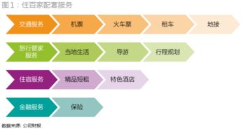 旅行不再烦恼-逸游旅行网为你解决一切,旅行不再烦恼-逸游旅行网为你解决一切,第2张