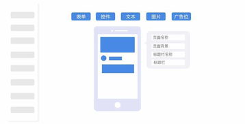 从零开始，快速搭建自己的网站,从零开始，快速搭建自己的网站,第3张