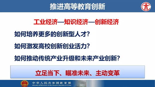 深挖高等教育知识，不容忽视的提升自我素养之路,深挖高等教育知识，不容忽视的提升自我素养之路,第1张