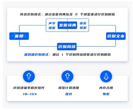 网易有道发布多语言翻译神器，让你在旅途中畅行无阻！,网易有道发布多语言翻译神器，让你在旅途中畅行无阻！,第3张