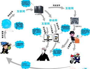义乌二手房市场如何被互联网改变？,义乌二手房市场如何被互联网改变？,第1张