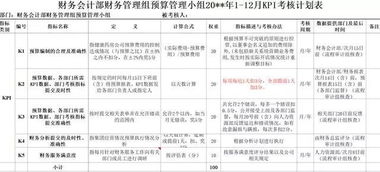 会计基础入门课程：轻松理解财务知识,会计基础入门课程：轻松理解财务知识,第1张