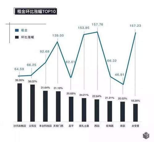 如何正确处理李湘退租事件？,如何正确处理李湘退租事件？,第2张