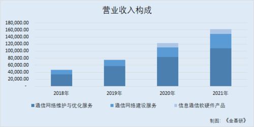 上海网络疑难故障解决：为什么找不到网页？,上海网络疑难故障解决：为什么找不到网页？,第1张