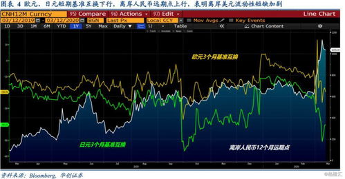 股市中的夏普比率是如何评估风险与回报的？,股市中的夏普比率是如何评估风险与回报的？,第2张