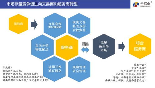 新颖视角：探寻石化行业建设的另一面,新颖视角：探寻石化行业建设的另一面,第2张