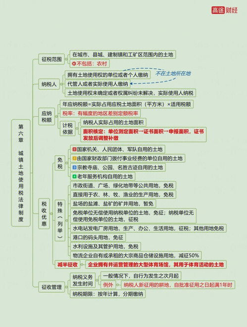 从会计考友论坛谈起：如何高效备考会计职业资格证？,从会计考友论坛谈起：如何高效备考会计职业资格证？,第2张