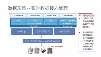 如何利用物联网云平台提升制造业效能,如何利用物联网云平台提升制造业效能,第1张