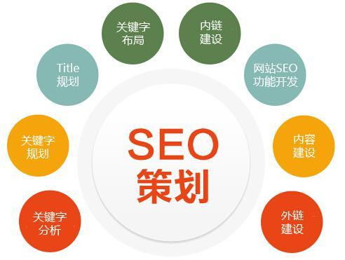 「推广技巧」成为一名受欢迎的网站推广员,「推广技巧」成为一名受欢迎的网站推广员,第1张