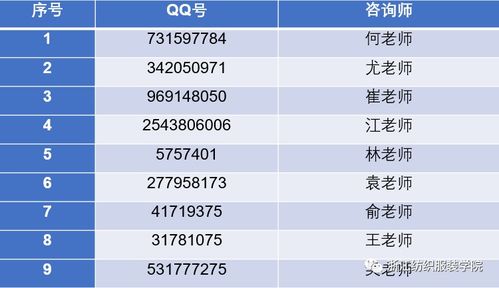 标题: 发现乳山之美-探秘全方位热线服务,标题: 发现乳山之美-探秘全方位热线服务,第3张