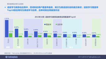 [知乎-南充城市在线]怎样让城市在线更好地服务居民？,[知乎-南充城市在线]怎样让城市在线更好地服务居民？,第2张