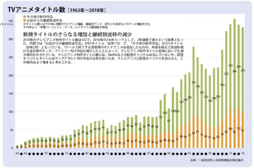 日本成人影视产业动向分析：亚洲中文有码字幕在日本市场中的角色与影响,日本成人影视产业动向分析：亚洲中文有码字幕在日本市场中的角色与影响,第2张