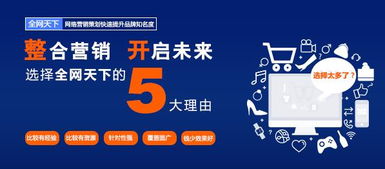 如何让企业推广更加有效？,如何让企业推广更加有效？,第2张