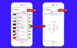 网络推广、数字营销、个人品牌,网络推广、数字营销、个人品牌,第1张