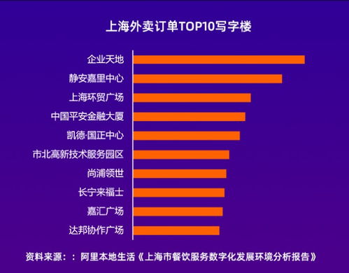 从角度出发，以市场营销为主，针对上海SEO服务进行相关讲述，生成一篇800字至3000字的文章，每个段落用h2标签，剩余文字用p标签。主题词“上海SEO服务”只能出现3次。,从角度出发，以市场营销为主，针对上海SEO服务进行相关讲述，生成一篇800字至3000字的文章，每个段落用h2标签，剩余文字用p标签。主题词“上海SEO服务”只能出现3次。,第3张