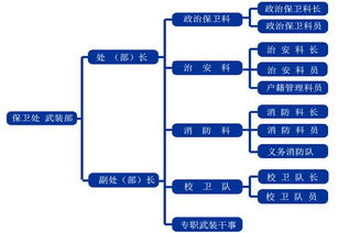 无锡市民政局下属机构诚招人才,无锡市民政局下属机构诚招人才,第1张
