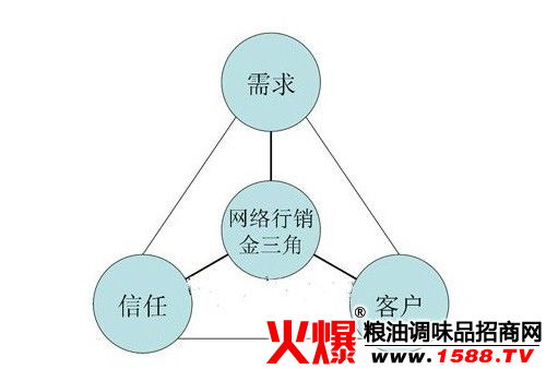 如何让网络治理成为辛集的新名片？,如何让网络治理成为辛集的新名片？,第2张
