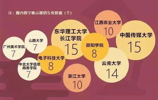 宜昌学习通：你要知道的所有招考信息,宜昌学习通：你要知道的所有招考信息,第2张