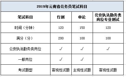 如何成为一名优秀的淘宝客服？-深圳淘宝客服岗位招聘分析,如何成为一名优秀的淘宝客服？-深圳淘宝客服岗位招聘分析,第2张