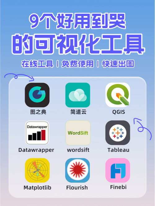 网络推广工具：让您的业务腾飞,网络推广工具：让您的业务腾飞,第3张