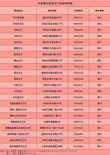 卡盟排行榜92强榜单：发掘身边值得信赖的创新型卡盟,卡盟排行榜92强榜单：发掘身边值得信赖的创新型卡盟,第3张