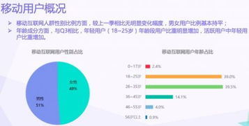 移动网站设计必须考虑的关键要素,移动网站设计必须考虑的关键要素,第3张