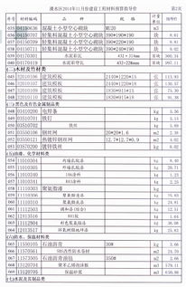建立一个网站需要多少预算？如何规划开支？,建立一个网站需要多少预算？如何规划开支？,第3张