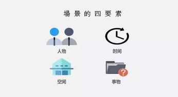 榆林圈钱奇谋，你不得不知的团购独门秘籍,榆林圈钱奇谋，你不得不知的团购独门秘籍,第3张